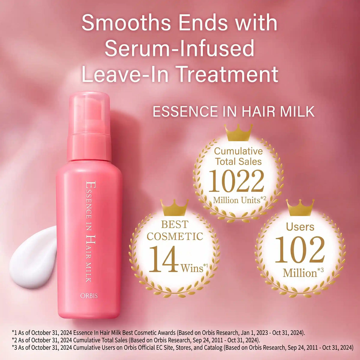 Orbis Essence In Hair Milk for Silky Smooth Hair 140g