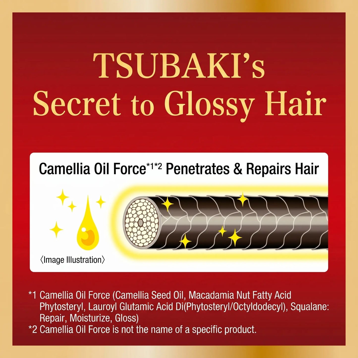 Tsubaki Conditioner Premium Moist & Repair Camellia Hair Conditioner 450ml