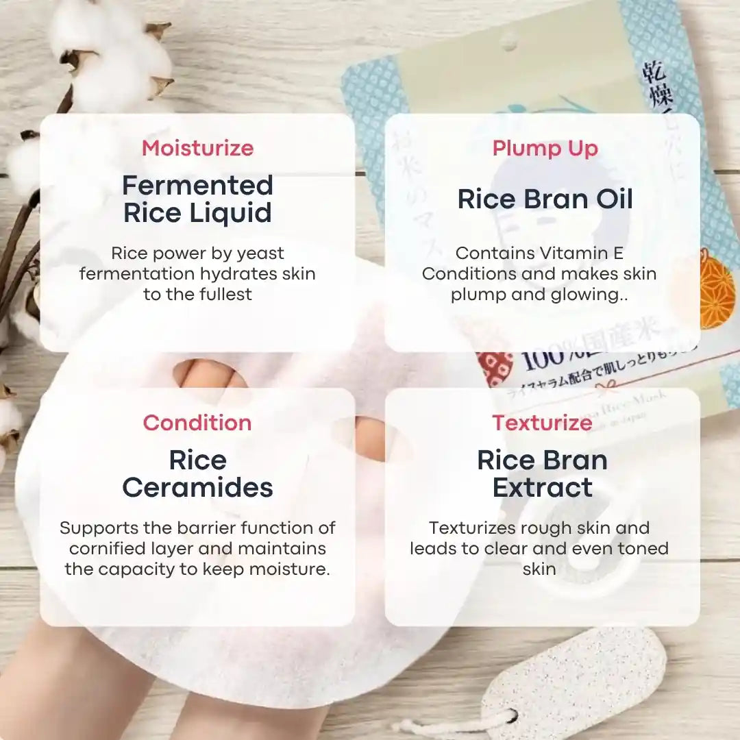 Ishizawa Keana Rice Face Mask - 10 Sheets