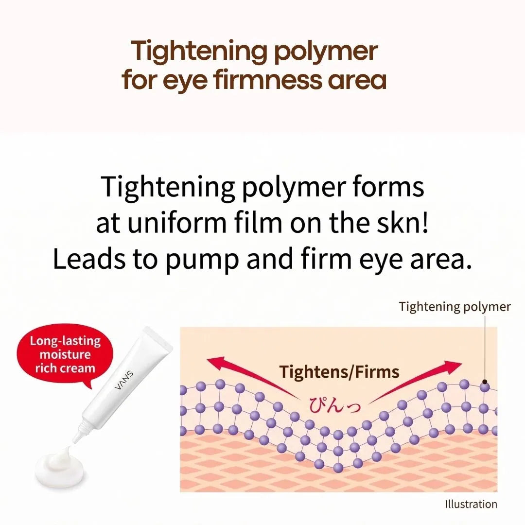 Sana Nameraka Honpo Soy Milk Isoflavone Wrinkle Eye Cream 20g